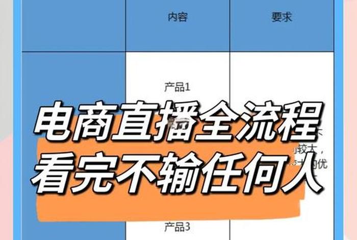 跨境电商直播间现场直播,跨境电商直播间现场直播流程 跨境电商直播间现场直播,跨境电商直播间现场直播流程