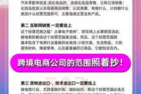 电商按照开展电子交易的范围分类，电商按交易范围标准的分类