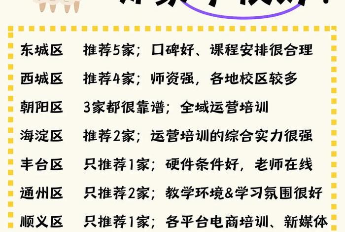 北京电商运营 - 北京电商运营公司有哪些 北京电商运营 - 北京电商运营公司有哪些