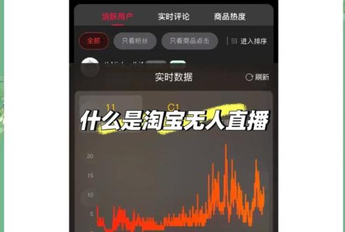 纵横电商无人直播、纵横电商无人直播是真的吗 纵横电商无人直播、纵横电商无人直播是真的吗