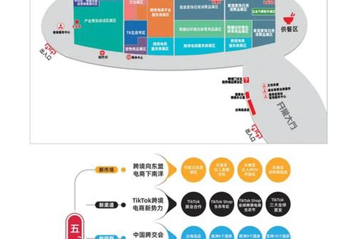 福州电商主要是什么（福州电商主要是什么平台）