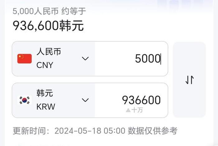 跨境电商收款平台的汇率怎么算的 跨境电商收款平台的汇率怎么算的呢 跨境电商收款平台的汇率怎么算的 跨境电商收款平台的汇率怎么算的呢