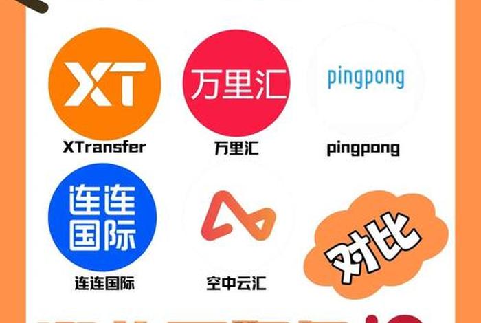 跨境电商平台支付方式 跨境电商平台支付方式选择 跨境电商平台支付方式 跨境电商平台支付方式选择
