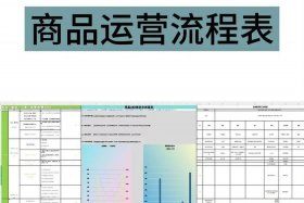 工业电商平台运营 工业电商平台运营方案