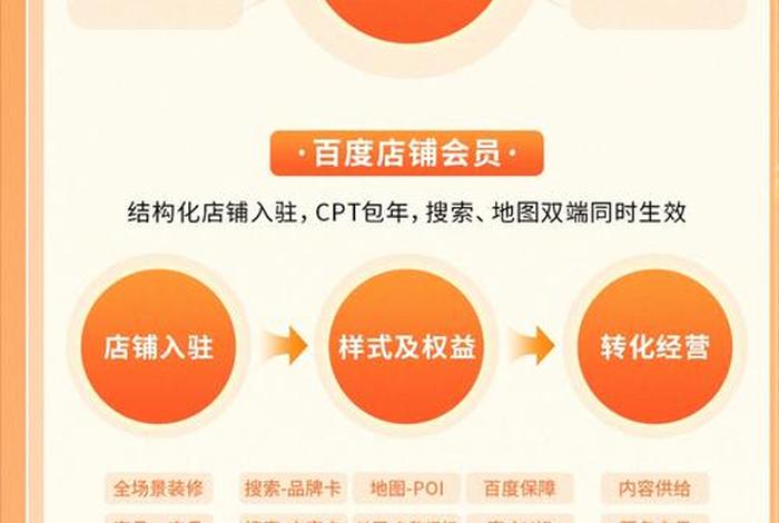 电商商品推广平台 电商商品推广平台哪个好 电商商品推广平台 电商商品推广平台哪个好