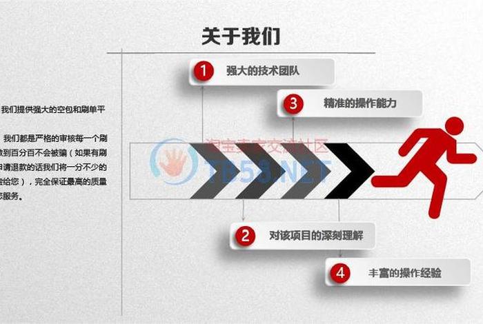 58电商论坛没了，58电商论坛没了怎么回事