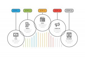 A5电商圈（a5电商圈）