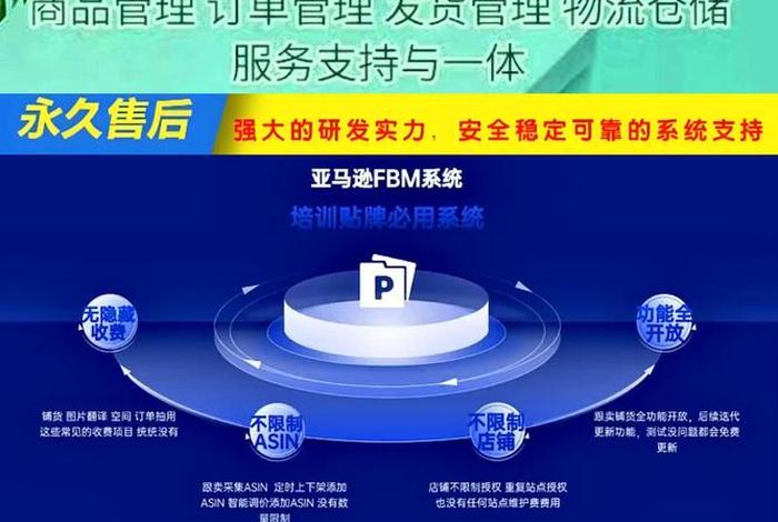 跨境电商erp系统制作开发 - 跨境电商erp的作用 跨境电商erp系统制作开发 - 跨境电商erp的作用