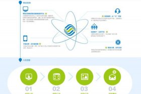 中国移动电商平台移悦 中国移动电商平台网址
