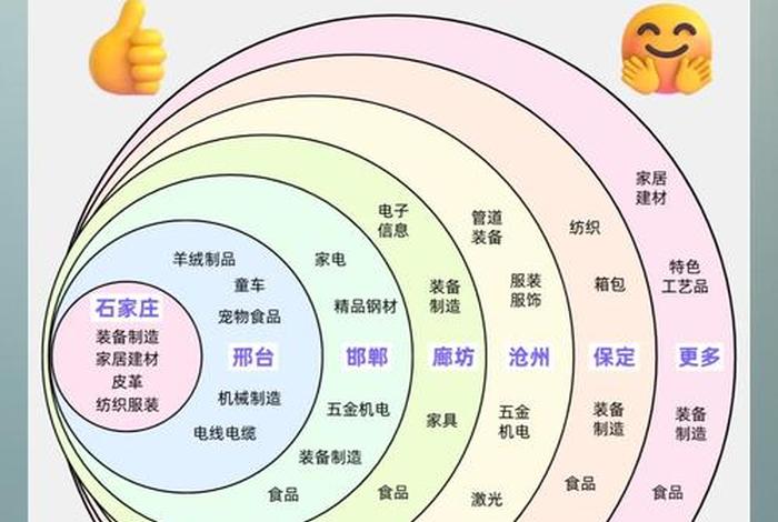 跨境电商产业链各环节 - 跨境电商产业链各环节的作用 跨境电商产业链各环节 - 跨境电商产业链各环节的作用