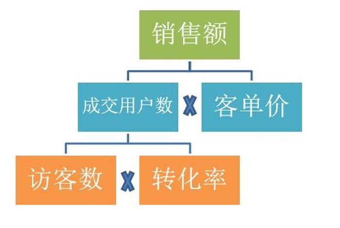 678电商论坛 678电商论坛加 678电商论坛 678电商论坛加