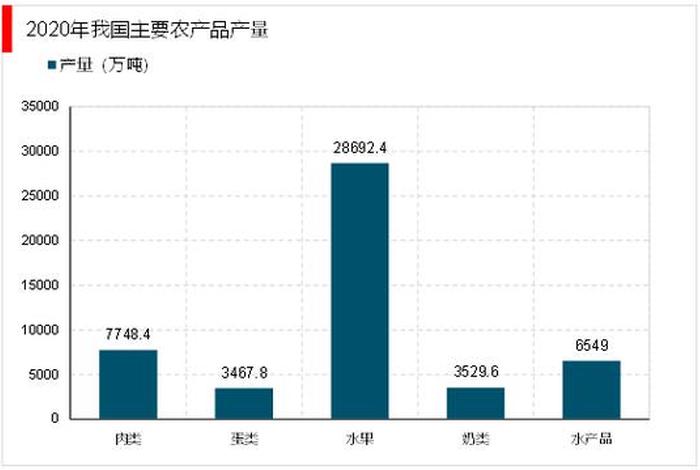 农村电商物流(农村电商物流发展现状) 农村电商物流(农村电商物流发展现状)
