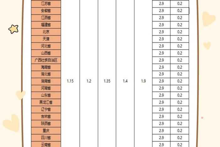 福州电商云仓平台收费、福州电商云仓平台收费标准