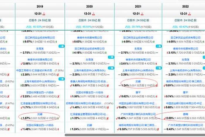 南极电商最新消息，南极电商最新公告