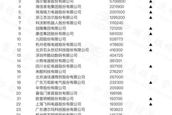红商网(红商网官网) 红商网(红商网官网)