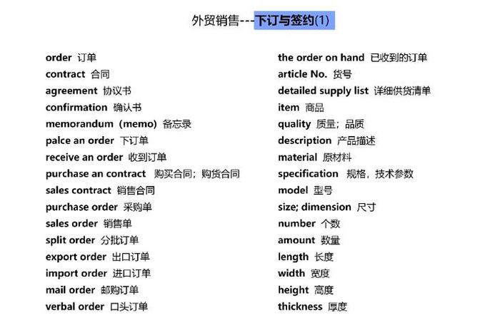 跨境电商考证英语单词,跨境电商考证英语单词怎么背 跨境电商考证英语单词,跨境电商考证英语单词怎么背