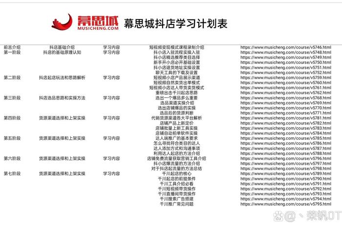 幕思城培训效果真那么好吗;幕思城培训有用吗 幕思城培训效果真那么好吗;幕思城培训有用吗