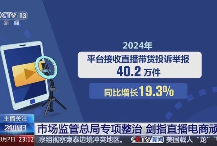 直播电商监督管理办法 - 对于直播电商中出现的问题,如何进行监管