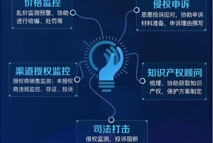 电商渠道销售(电商渠道销售不放条形码可以吗) 电商渠道销售(电商渠道销售不放条形码可以吗)