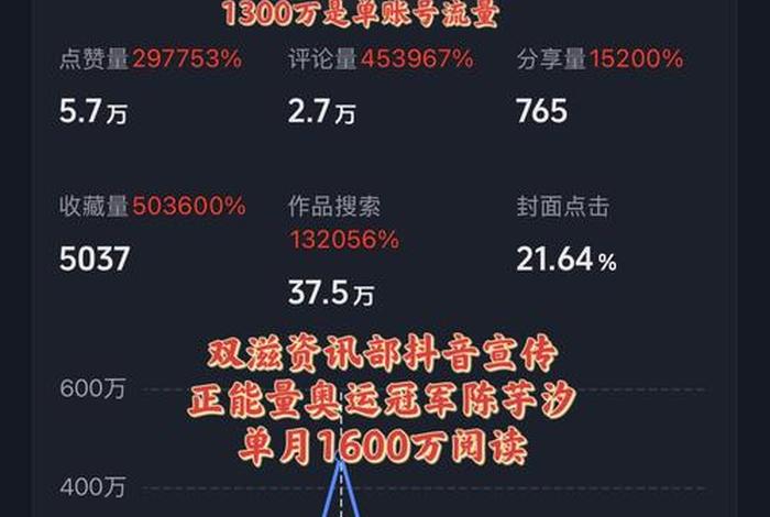乐其电商股票;乐其电商股票代码 乐其电商股票;乐其电商股票代码