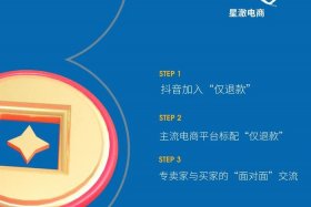 抖音直播电商会员怎么取消、抖音直播电商会员怎么取消掉