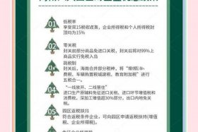 海南电商税收优惠政策，海南电商税收优惠政策最新