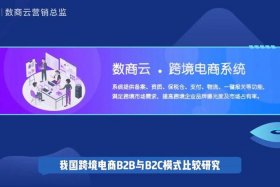 万米商云做跨境电商吗，万米商云做跨境电商吗可靠吗