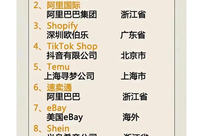 跨境电商哪个平台适合个人开店 - 跨境电商哪个平台适合个人开店呢 跨境电商哪个平台适合个人开店 - 跨境电商哪个平台适合个人开店呢