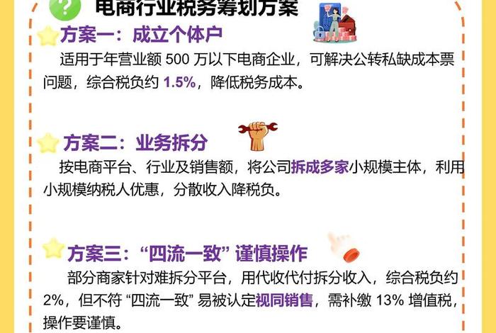 电商纳税怎么规避纳税额；电商纳税怎么规避纳税额度