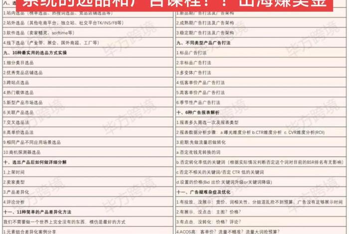 跨境电商做什么类目(跨境电商做什么类目容易爆单) 跨境电商做什么类目(跨境电商做什么类目容易爆单)