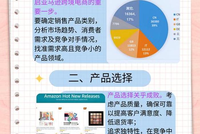 亚马逊境外电商怎么做 亚马逊境外电商怎么做销售 亚马逊境外电商怎么做 亚马逊境外电商怎么做销售