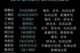 杭州十佳电商培训机构 - 杭州十佳电商培训机构有哪些