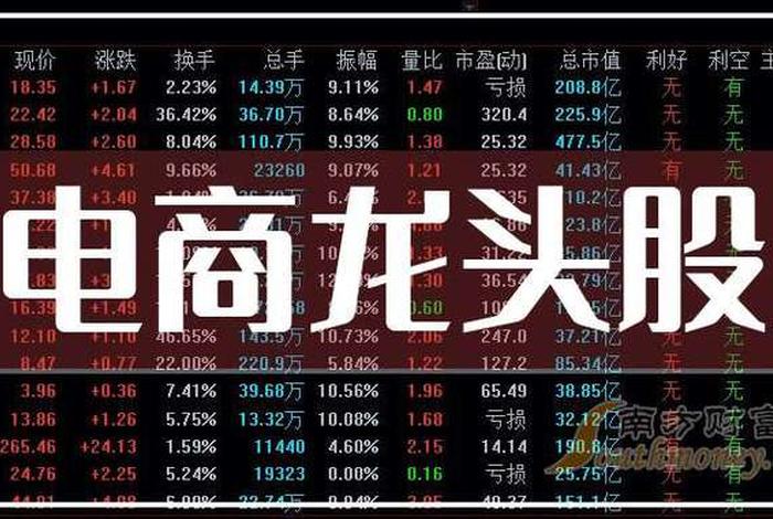 电商概念龙头股 电商概念龙头股票 电商概念龙头股 电商概念龙头股票
