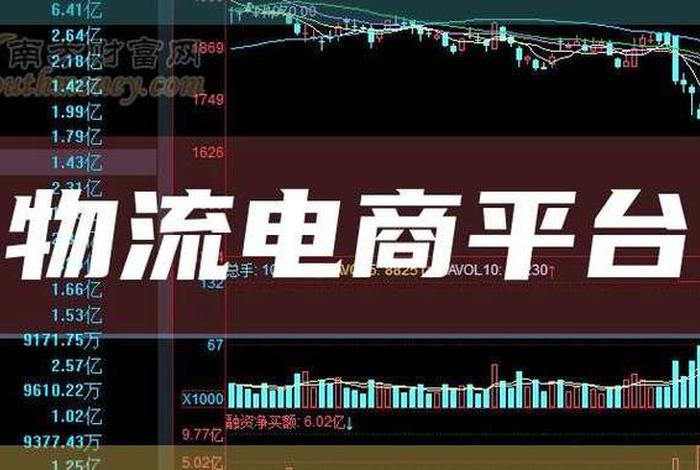 电商供应链概念股 - 电商供应链概念股票有哪些