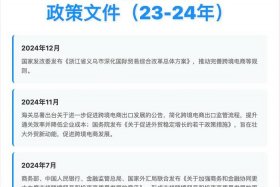 跨境电商政策最新规定（跨境电商政策最新规定是什么）