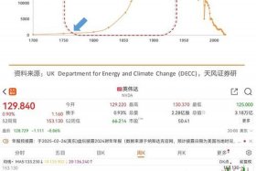 南极电商股票行情、南极电商股票行情走势