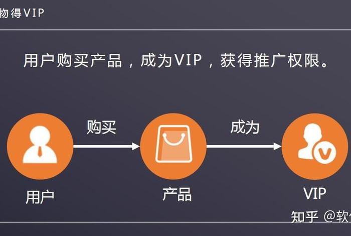 电商引流款是什么意思 电商引流款是什么意思啊