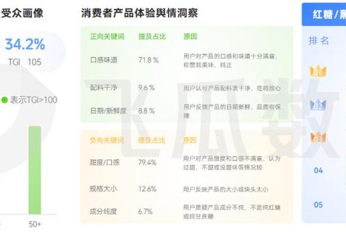 电商规模扩大的原因,电商规模扩大的原因有哪些 电商规模扩大的原因,电商规模扩大的原因有哪些