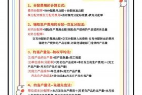 电商市场的成本核算包括，电商市场的成本核算包括生产成本吗