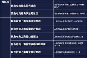 飞鱼电商万载 - 飞鱼电商万载店地址