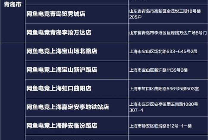 飞鱼电商万载 - 飞鱼电商万载店地址 飞鱼电商万载 - 飞鱼电商万载店地址