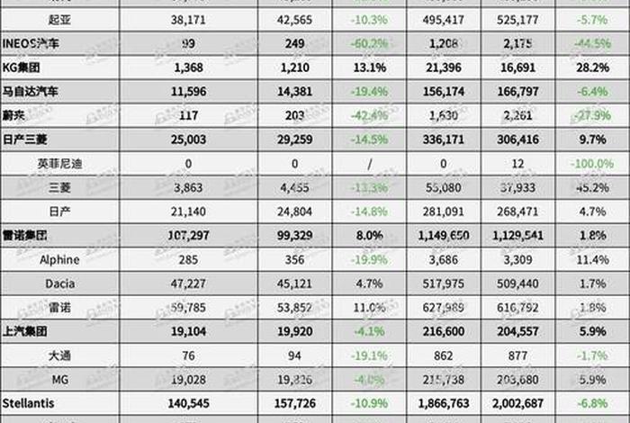电商欧洲销量;电商欧洲销量怎么样 电商欧洲销量;电商欧洲销量怎么样