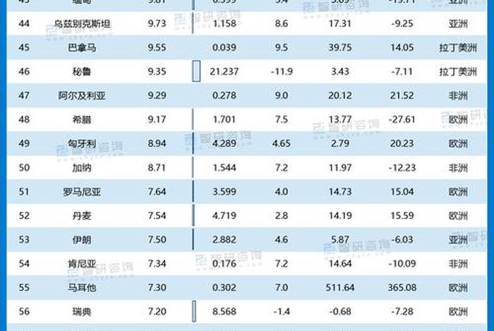 中国出口跨境电商平台排行榜前十名、中国出口跨境电商平台排行榜前十名品牌 中国出口跨境电商平台排行榜前十名、中国出口跨境电商平台排行榜前十名品牌