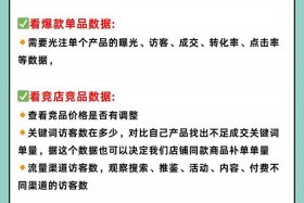 跨境电商线下培训方案，跨境电商线下培训方案设计