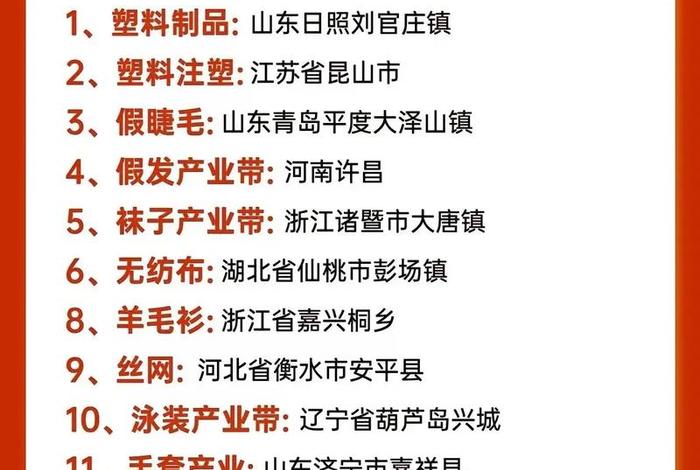 电商包括哪些产业（电商包括哪些产业类型）