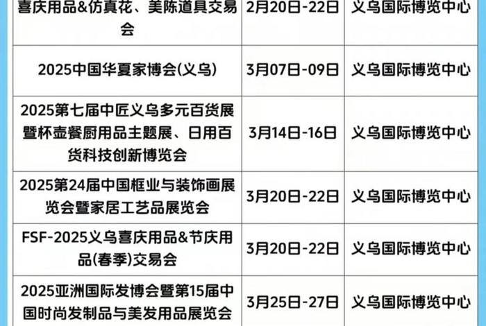 外贸电商展会;外贸电商展会时间 外贸电商展会;外贸电商展会时间