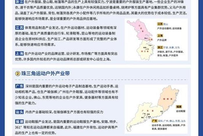 跨境电商园对台州产业带的积极作用 跨境电商产业园区的发展现状 跨境电商园对台州产业带的积极作用 跨境电商产业园区的发展现状