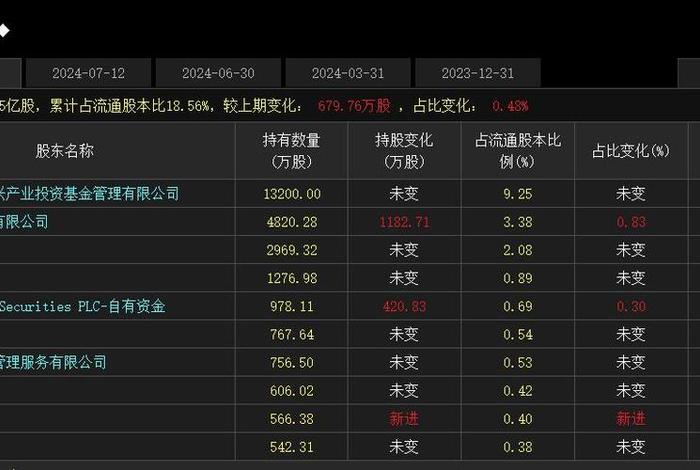 互联网电商概念股(互联网电商概念股龙头股票) 互联网电商概念股(互联网电商概念股龙头股票)