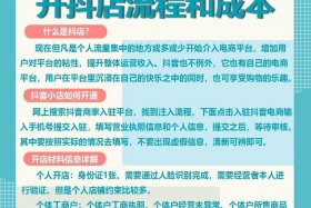 做电商投资需要多少钱 做电商投资需要多少钱一个月