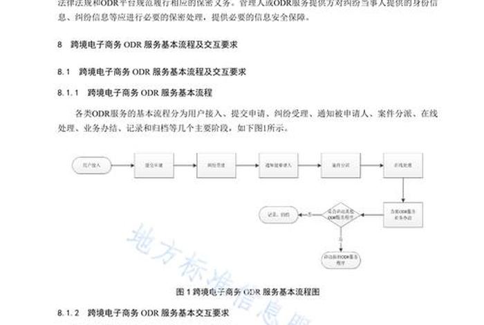 跨境电商支付纠纷，跨境电商支付解决方案